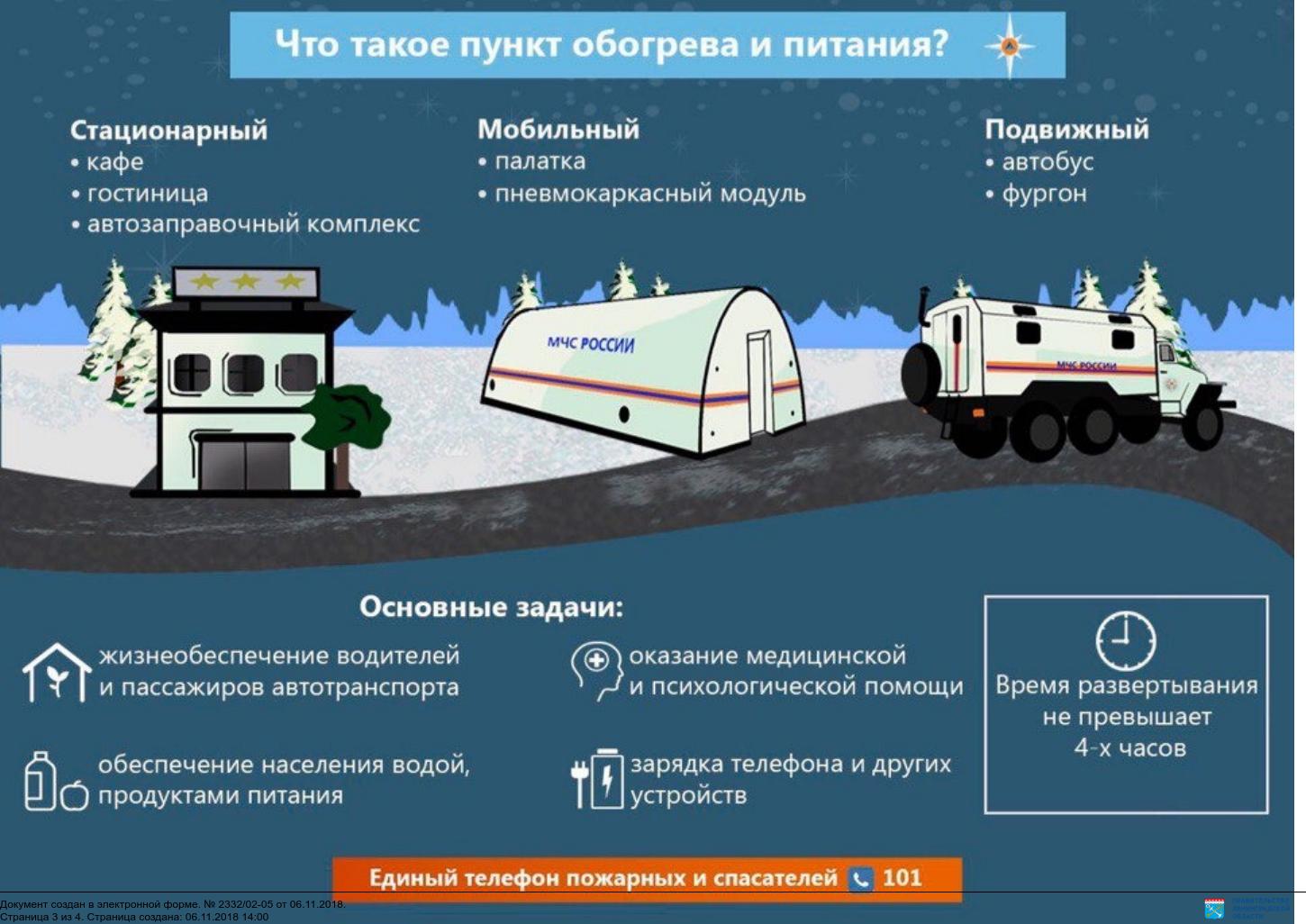 Какие специальные перерывы для обогрева. Стационарные пункты обогрева. Мобильный пункт обогрева. Подвижной пункт обогрева. Мобильный пункт обогрева МЧС.